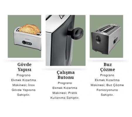 PT-3246 ProGrano Ekmek Kızartma Makinesi ile Her Gün Kızarmış Çıtır Ekmek Keyfi! ( Buz Çözme ve Yeniden Isıtma Fonksiyonu & 7 Kademeli Sıcaklık Ayarı )