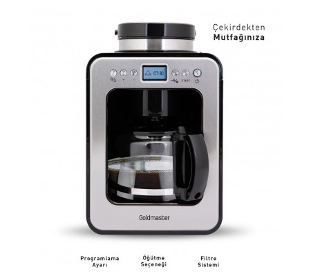 ProInox Plus A Set ile Ev Aletleriniz Trend Çizgileri ve Uyumlu Renkleriyle Sizlerle! ( ProFlavor Çay Makinesi, ProGrill Tost Makinesi & ProItalliano Filtre Kahve Makinesi )